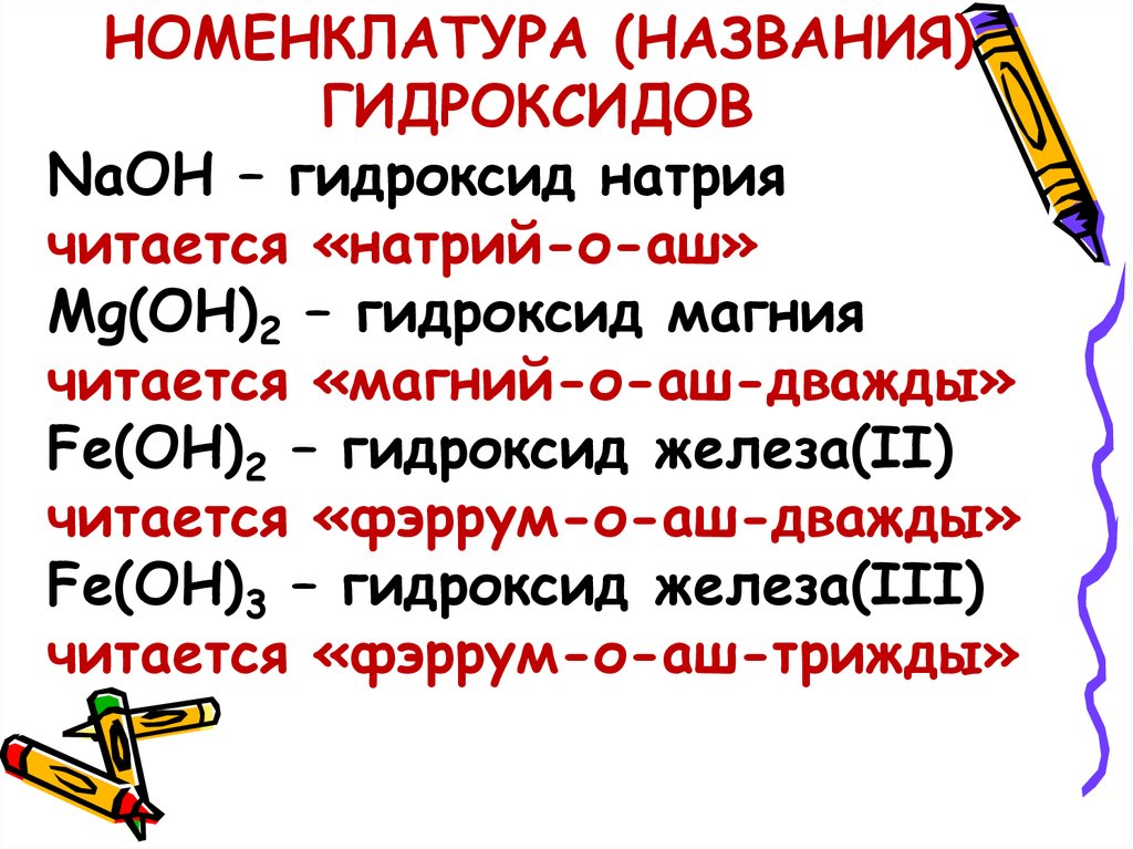 Гидроксиды основания 8 класс презентация