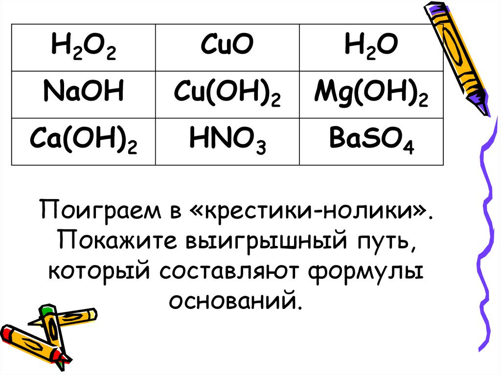 Cuo mg oh. Крестики нолики выигрышный путь составляют формулы оснований. Поиграйте в крестики нолики покажите выигрышный путь который. Формула основания h2o2. Формула основания cu.