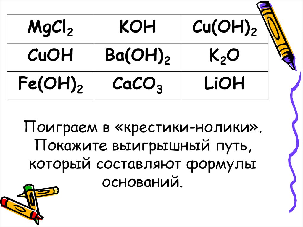 Основание составить слова. Формулы оснований. Составление формул оснований. Сложные вещества основания формулы. Формулы оснований по химии 8 класс.