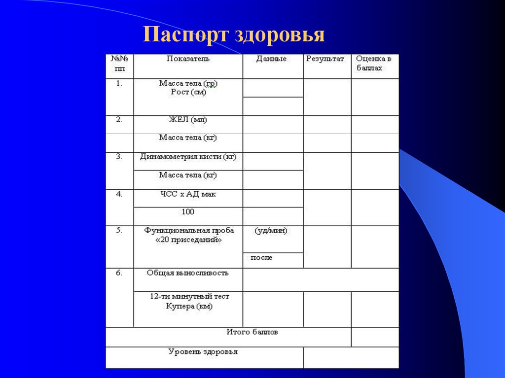 Паспорт здоровья спортсмена образец