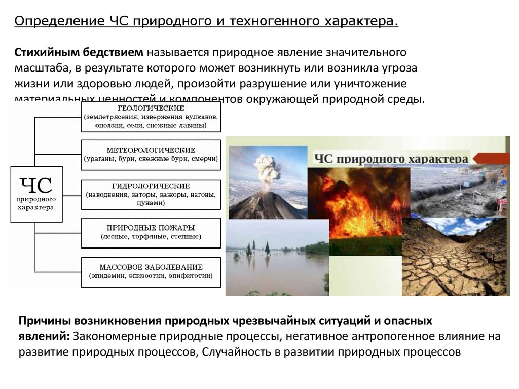 Чрезвычайная ситуация техногенного характера и явления. Стихийное бедствие классификация ЧС природного характера. Причина природных чрезвычайных ситуаций. Причины возникновения природных бедствий. Природные техногенные ситуации.