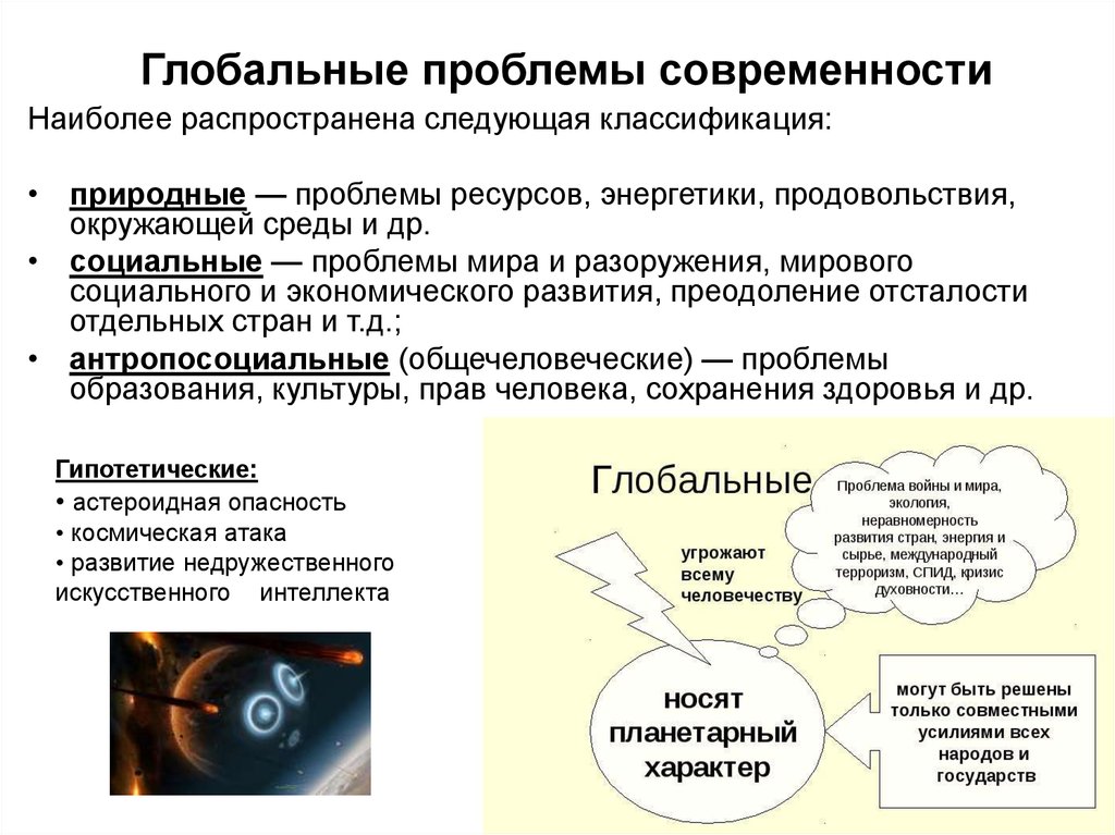 Проект на тему глобальные проблемы современности