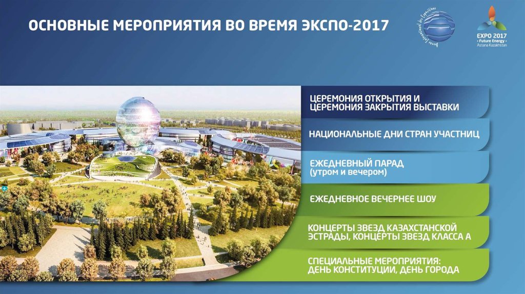 Презентация экспо 2017 энергия будущего