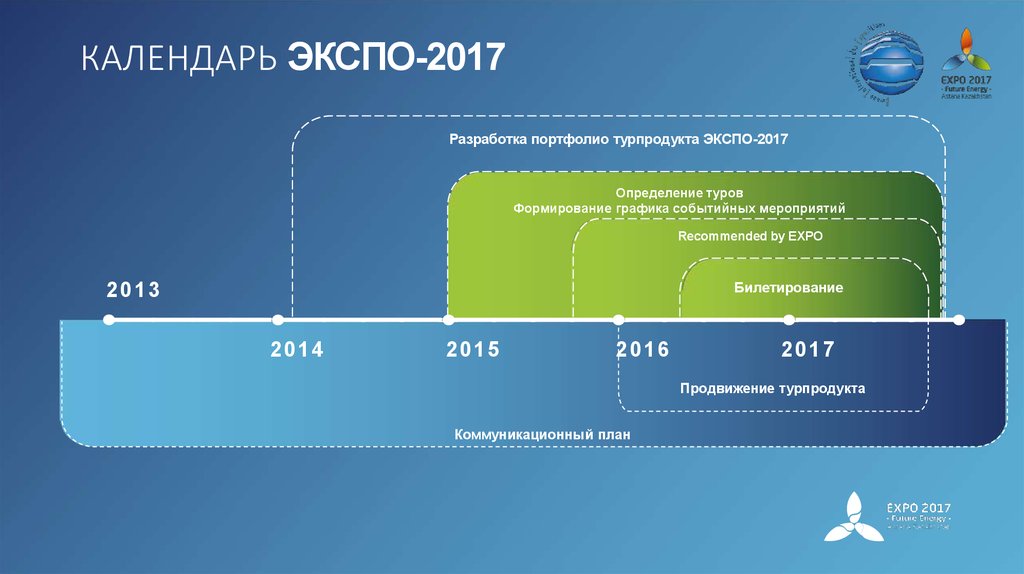 Определения 2017