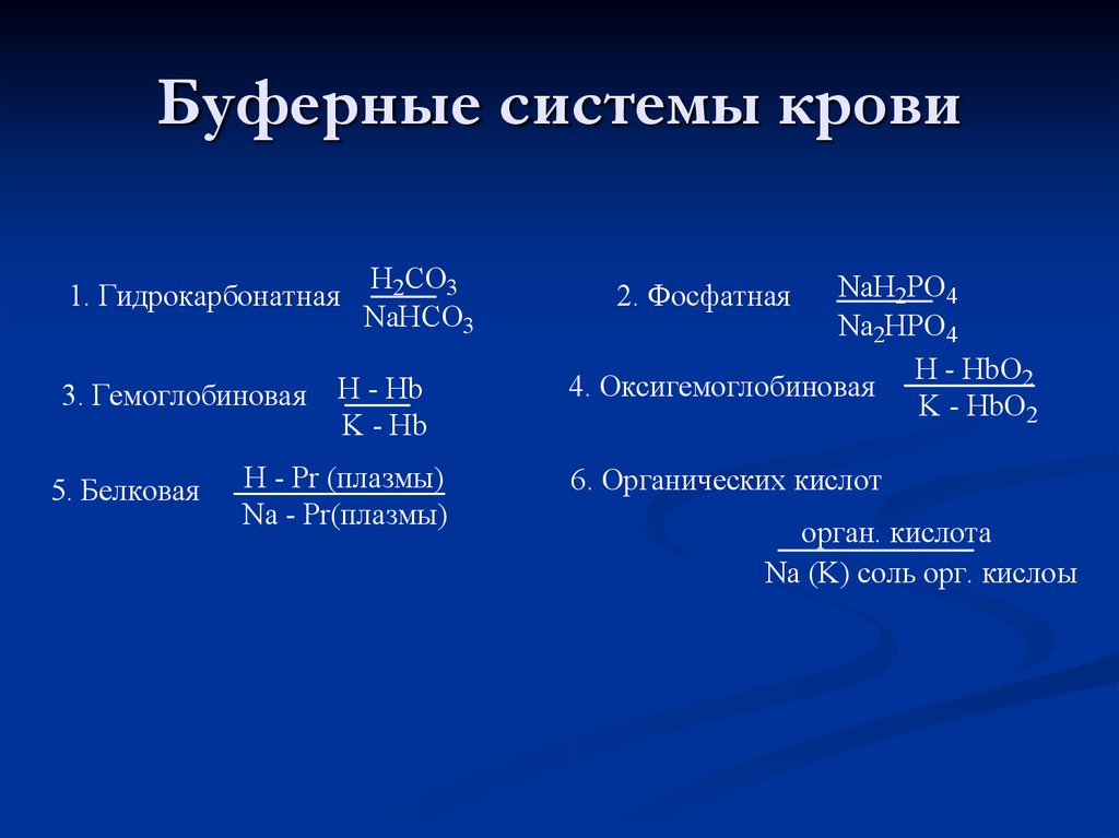 В состав буферных систем входит