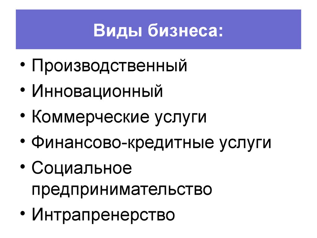 Коммерческие услуги. Интрапренерство. Производственный вид бизнеса. Интрапренерство примеры компаний. Интрапренерство это предпринимательство.