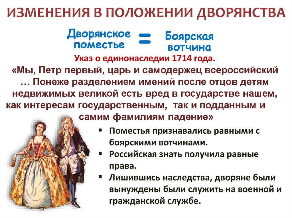 Положение дворянства. Указа Петра i о единонаследии. Реформа о единонаследии Петра 1. Положение дворян при Петре 1 кратко. Указ о единонаследии. 23 Марта 1714 года.