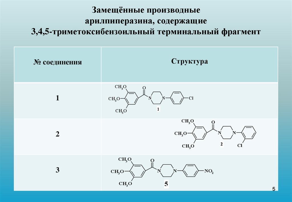 Может содержать 3 5. Производные замещенных бензамидов. Терминальные группы химия. Терминальная связь в химии. Анксиолитические средства производные оксазина.