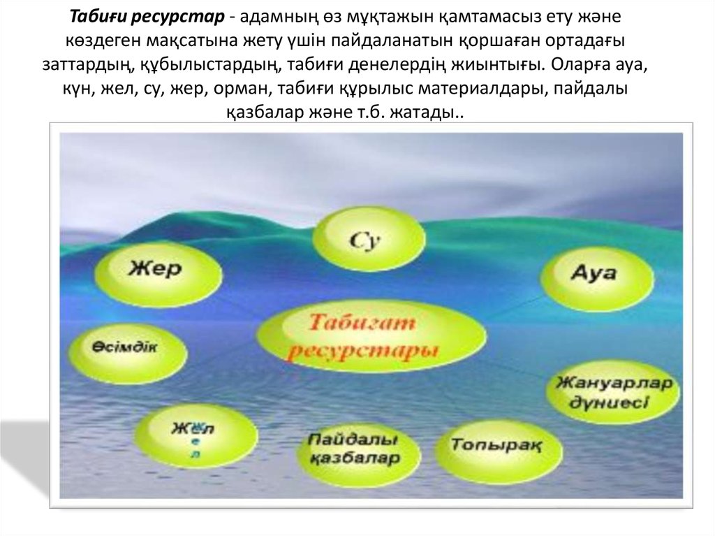 Жаратылыстану 5 сынып 5 сабақ. Ресурстар. Табиғат дегеніміз не. Табиғи ресурстар дегеніміз не. География слайд.