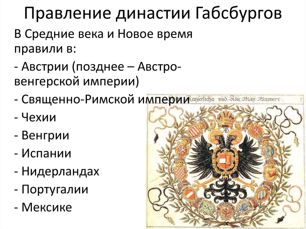 Монархия габсбургов конспект. Австрийская Империя Габсбургов. Династия Габсбургов 19 века. Династия Габсбургов в 18 веке Австрия. Правление Габсбургов правители Австрии 1711-1835.