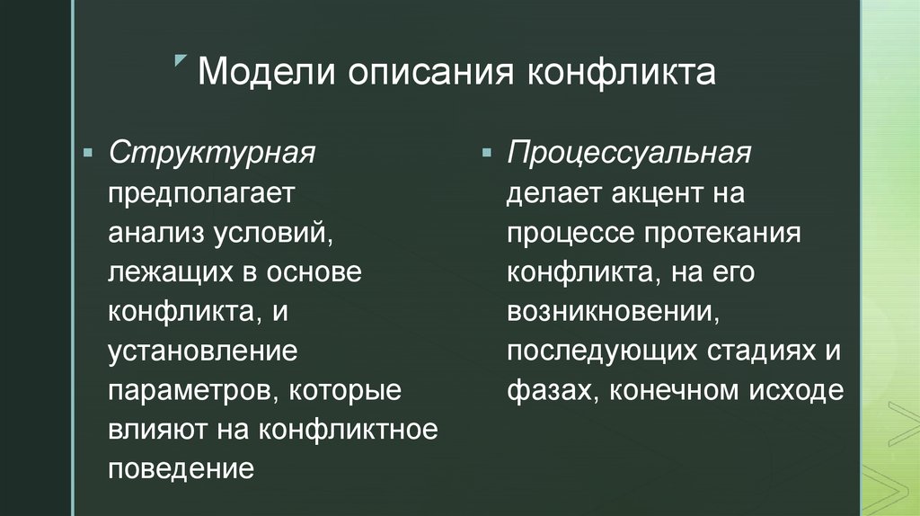 Модель конфликта презентация