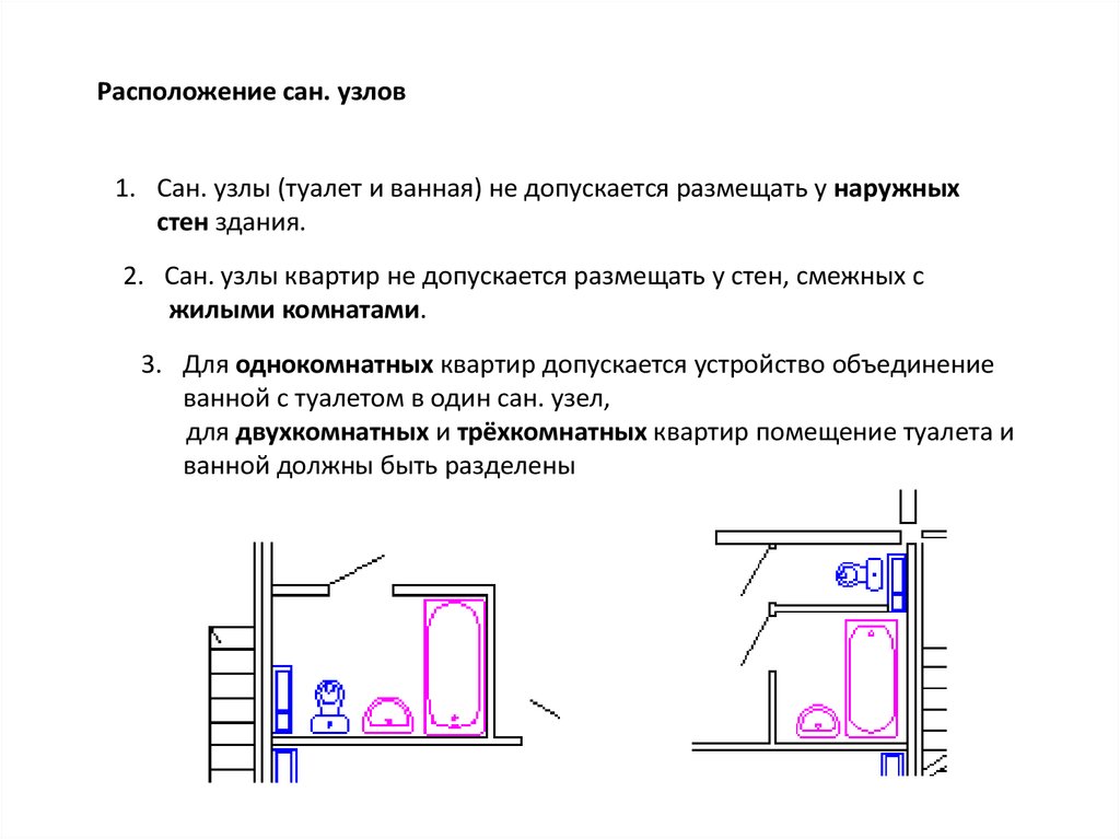 Требования санпин. Противопожарные требования к зданиям. Перевод жилого помещения в нежилое. Порядок перевода жилого помещения в нежилое. Санитарные требования к жилым зданиям.
