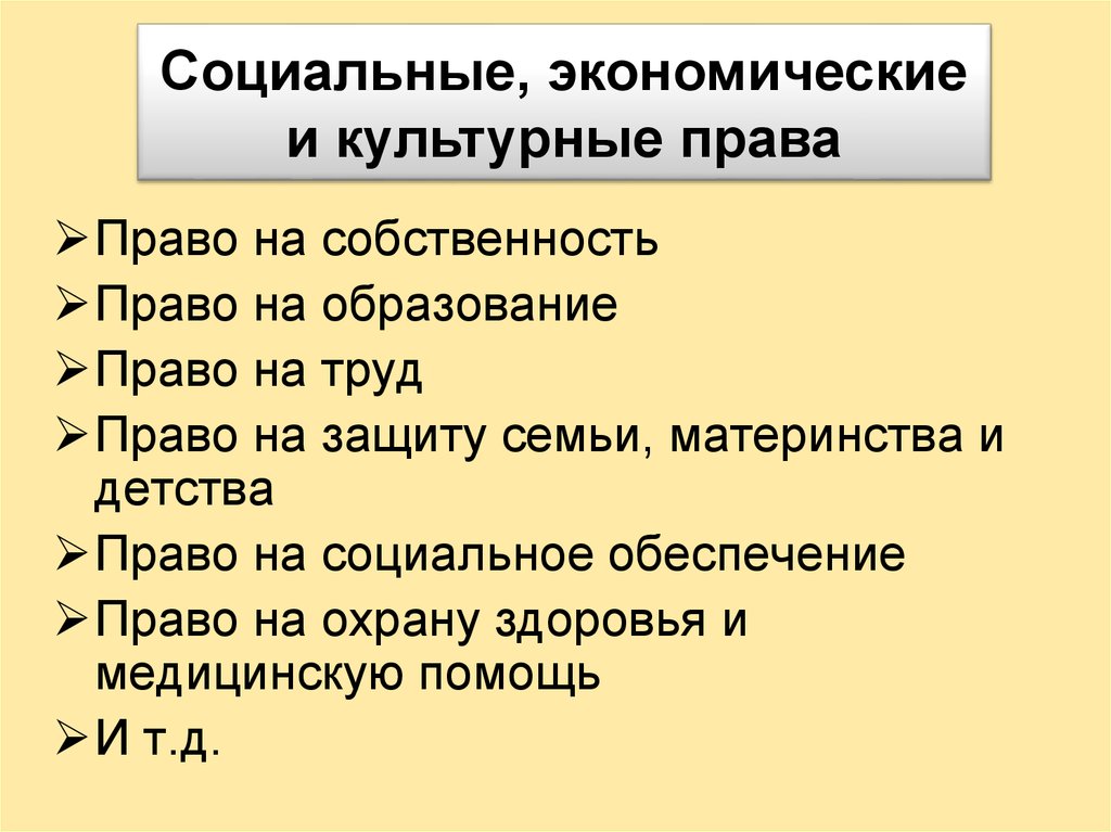 Гражданство как правовая категория презентация