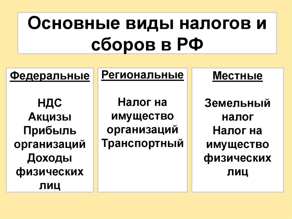 Гражданство как правовая категория презентация 10 класс