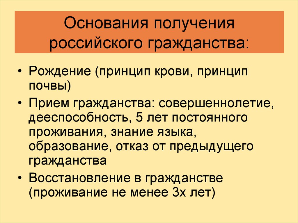 Восстановление гражданства