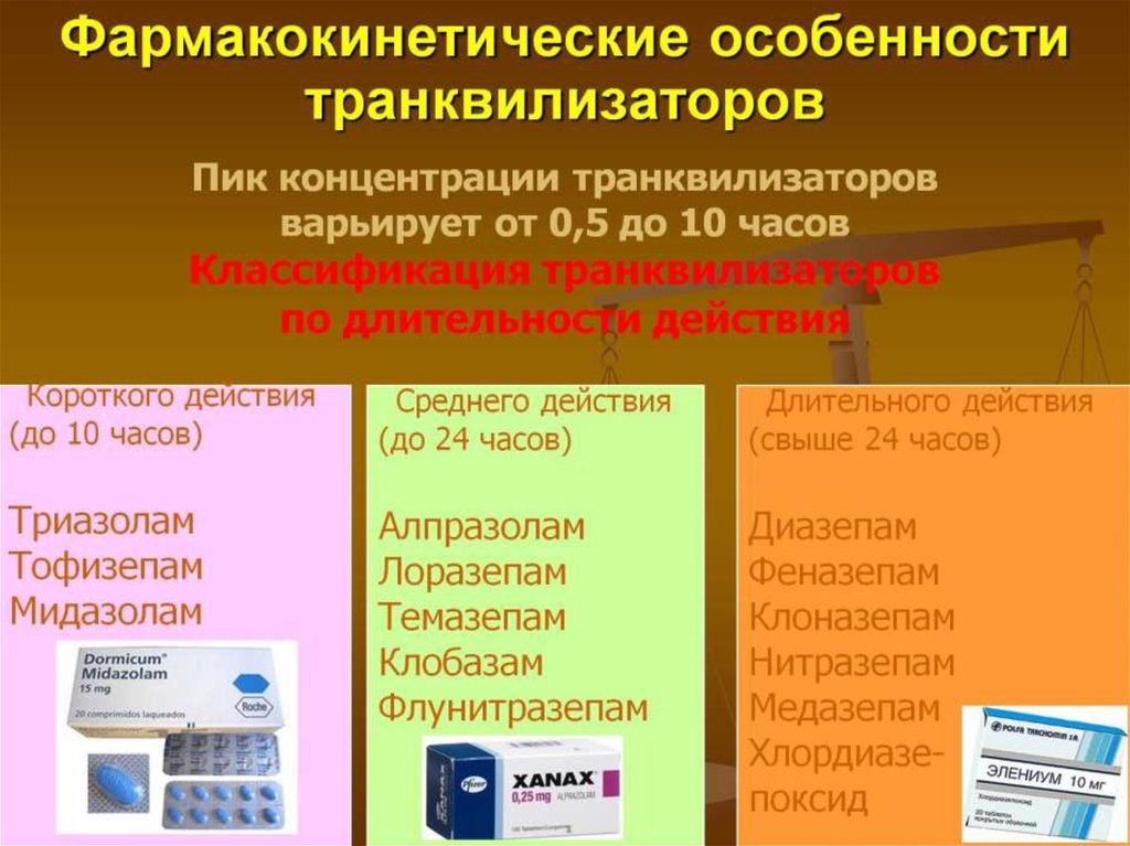 Фармакокинетические особенности транквилизаторов