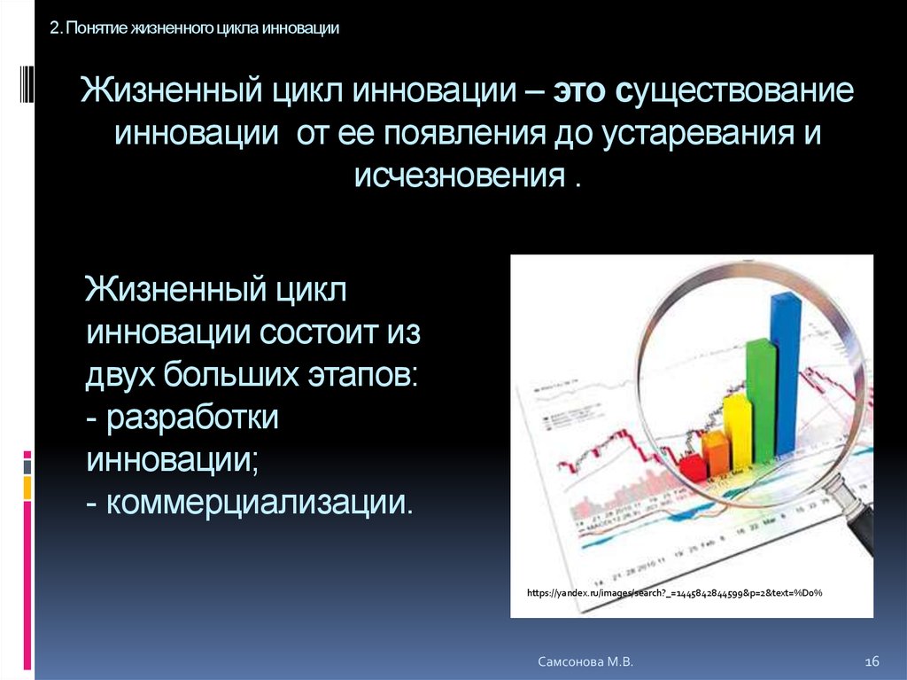 Из каких разделов состоит инновационный проект