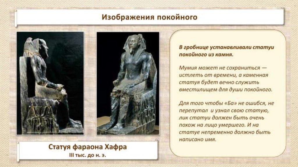 История искусства по классам