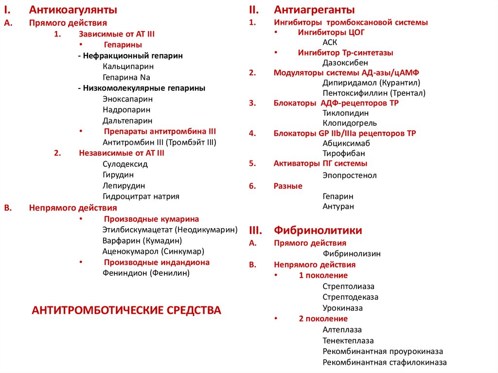 Антиагреганты препараты что это