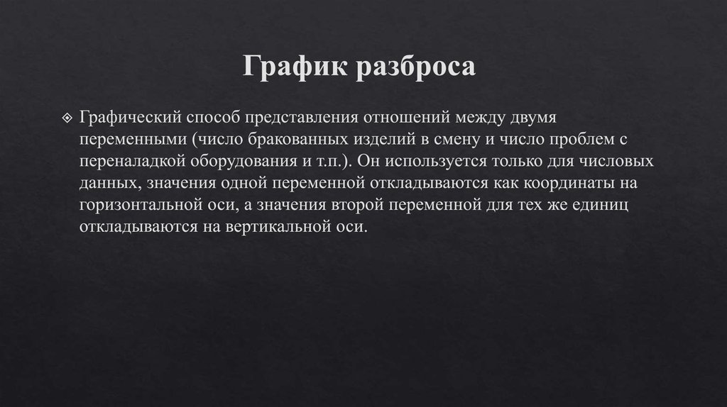 График разброса 