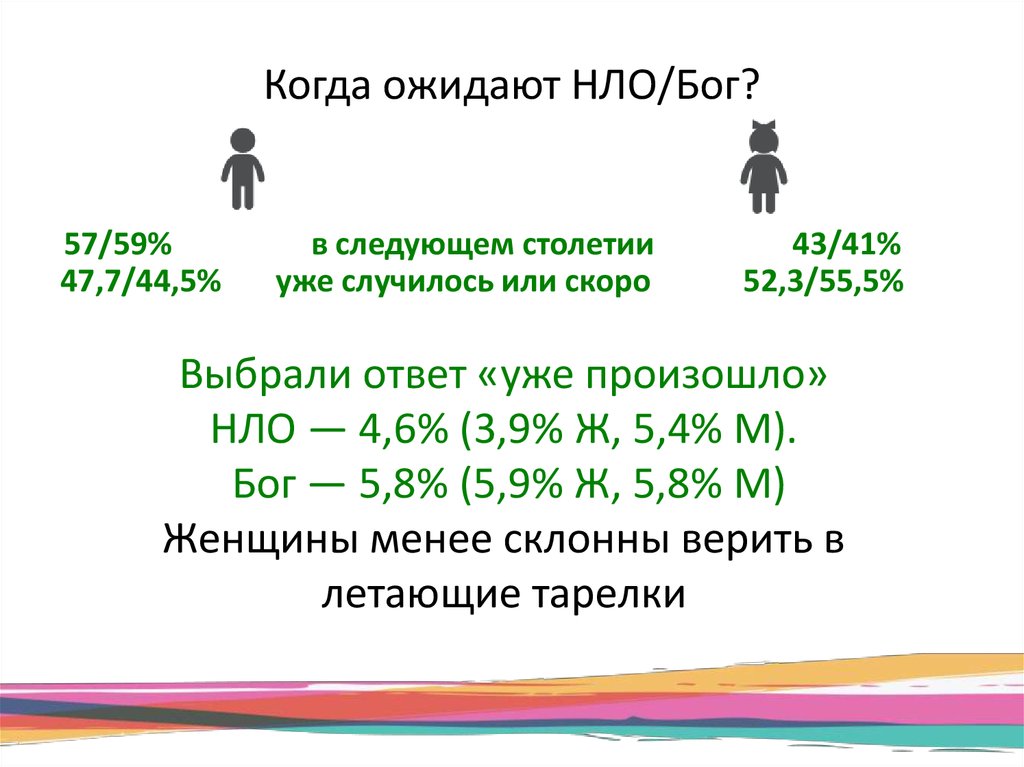 Запишите в виде процентов 0 73. Как записать дробь в виде процентов. запиши дроби в виде процентов 1  100. 1 27 в виде процентов. записать дроби в виде процентов 5100.