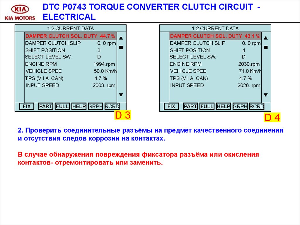 Программа диагностики акпп. Pegeo DTC p2df2.