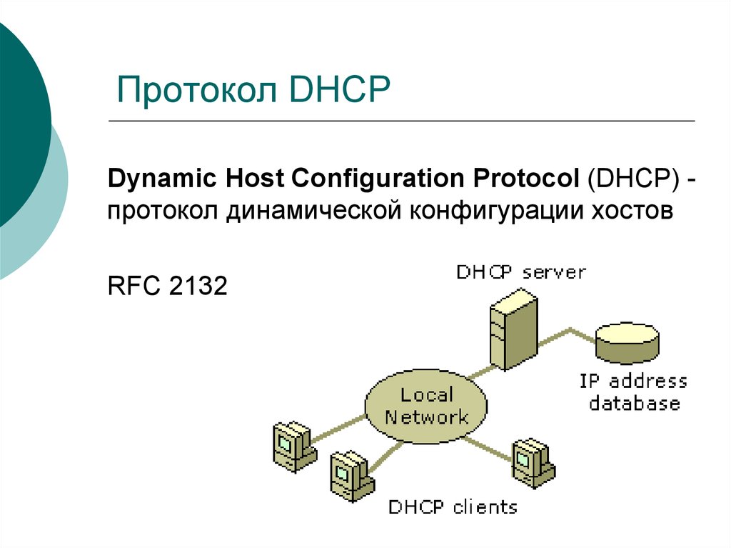 Protocol host. Назначение протокола DHCP. Порядок работы протокола DHCP. DHCP принцип работы. Назначение службы DHCP.