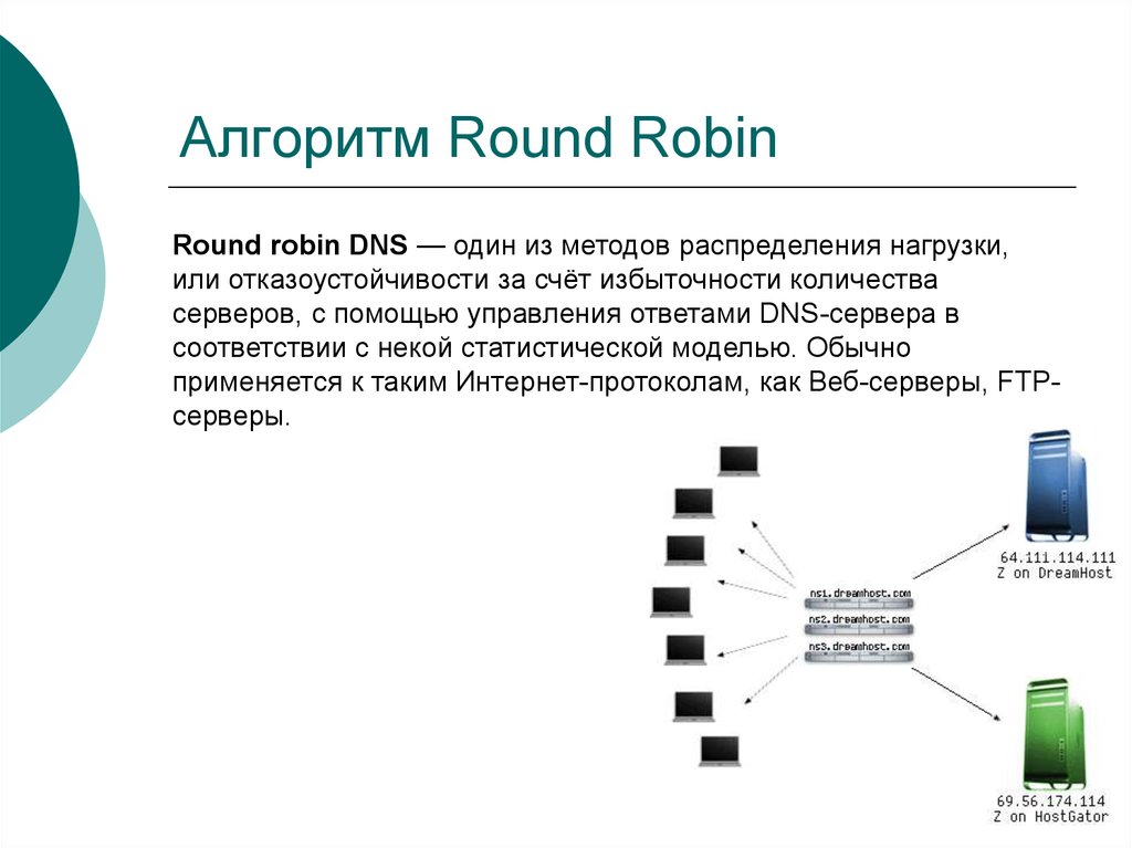 Dns round robin