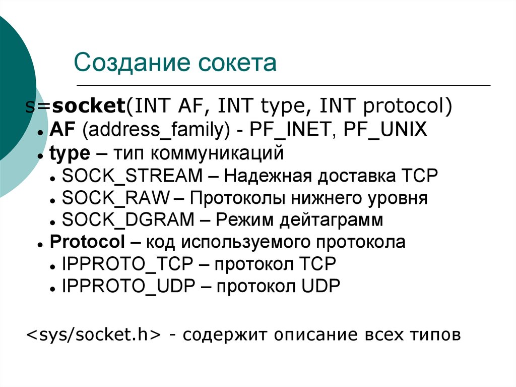 Int socket