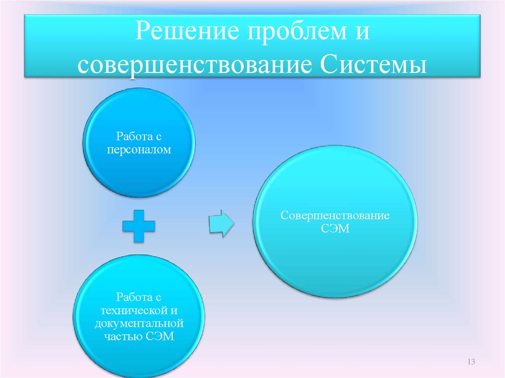 Совершенствование системы государственного и общественного. Совершенствование системы. Совершенство системы. Совершенствование-92.