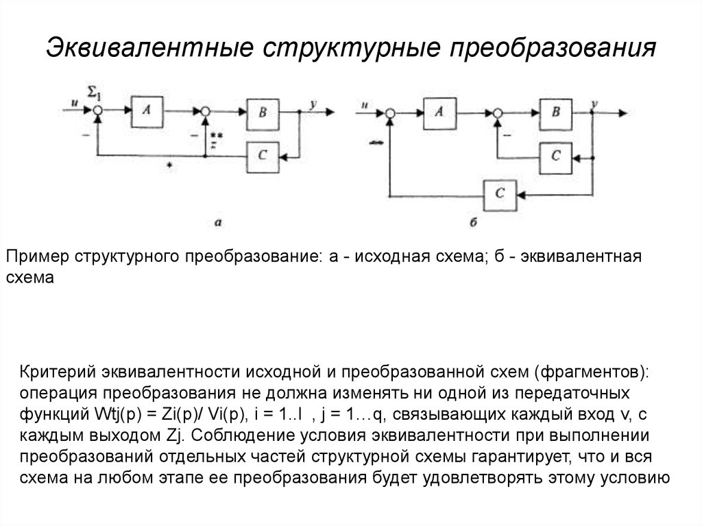 Структурные схемы и структурные преобразования