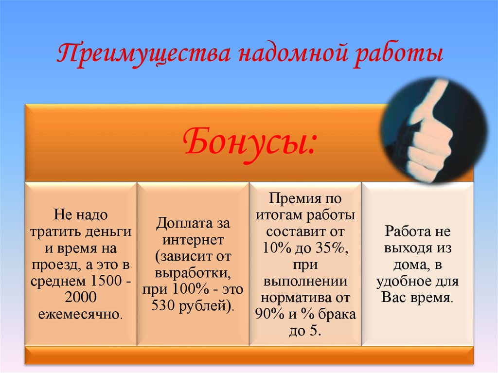 Надо результат. Надомная работа. Надомные виды труда. Надомная и Дистанционная работа. Надомная работа определение.