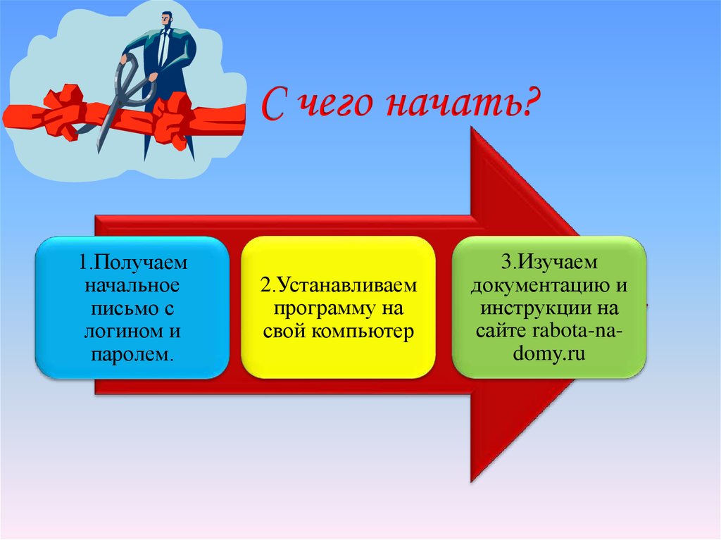 C чего начать?