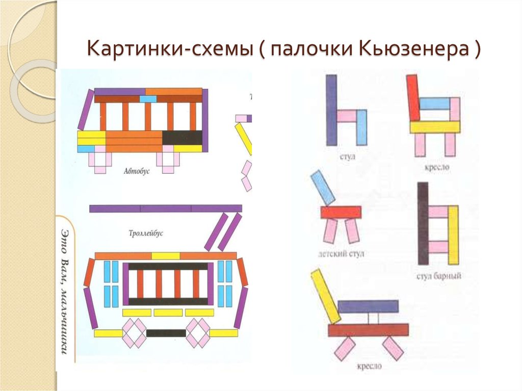 Схемы для палочек кюизенера 5 7 лет