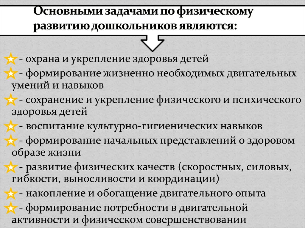 Цель и задачи физического развития