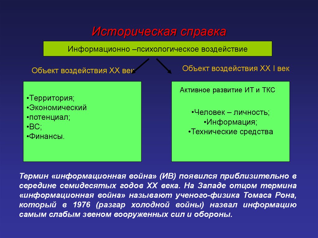 Негативные объекты. Информационно-психологическое воздействие. Методы информационно-психологического воздействия. Виды информационно-психологического воздействия. Объект психологического воздействия.