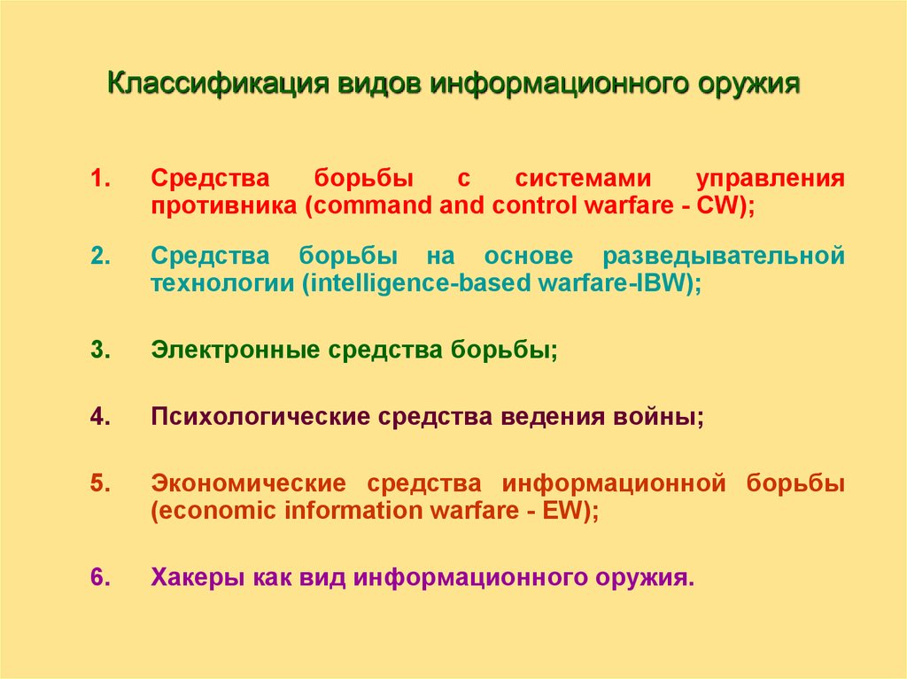 Классификация видов информационного оружия