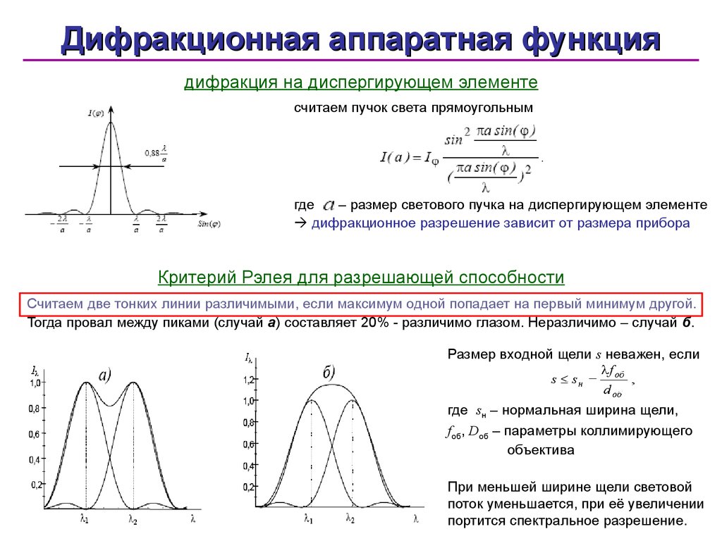 Функции прибора. Аппаратная функция спектрального прибора. Аппаратная функция монохроматора. Спектральная ширина щели. Аппаратная разрешающая способность.