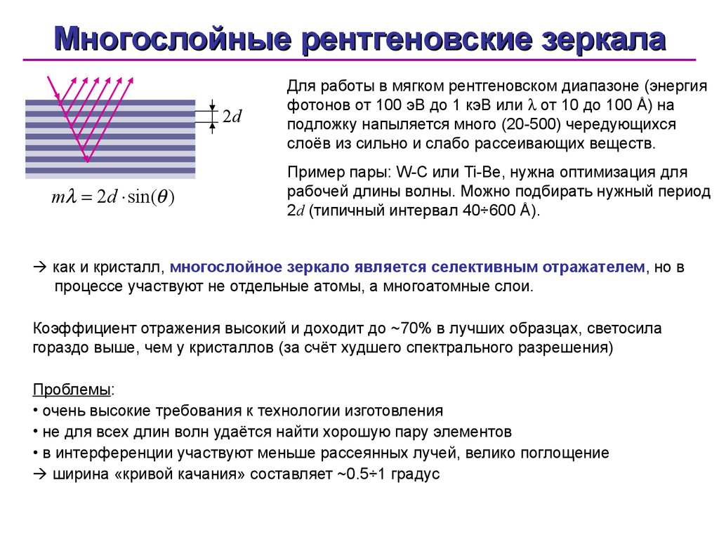 Договор на экспонирование картин