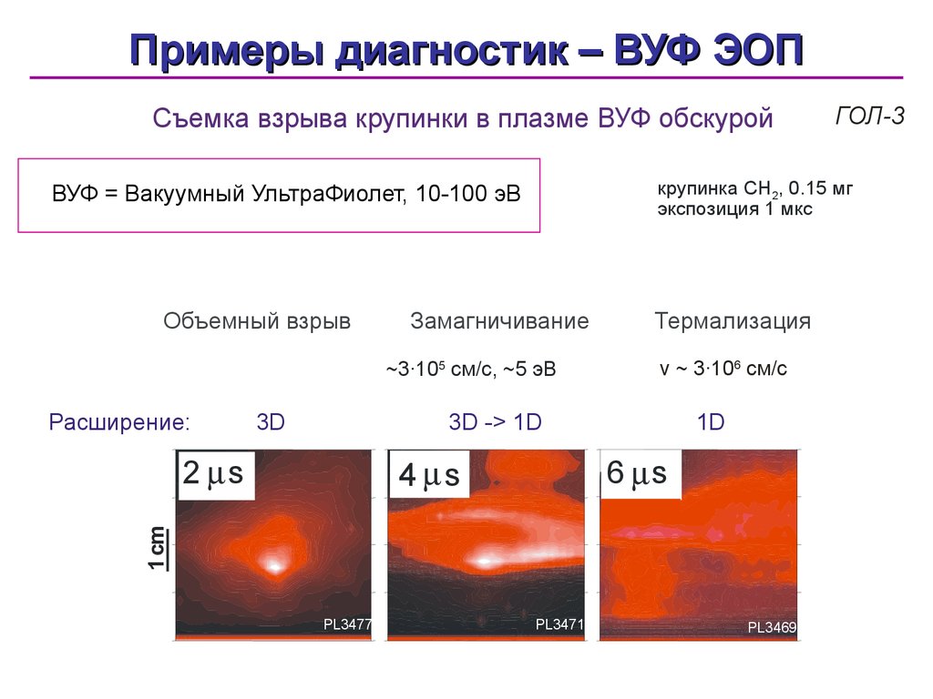 Примеры диагностики. Время термализации. Длина термализации это. Огонек диагностики примеры.