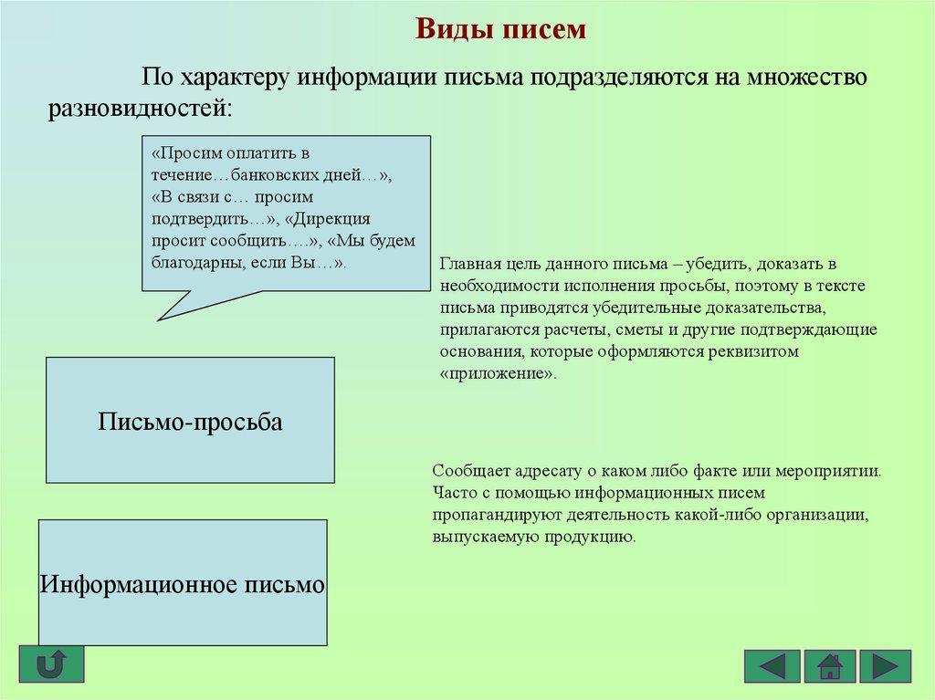 Письмо является. Разновидности писем. ПИИ виды. Виды служебных писем. Письмо виды письма.