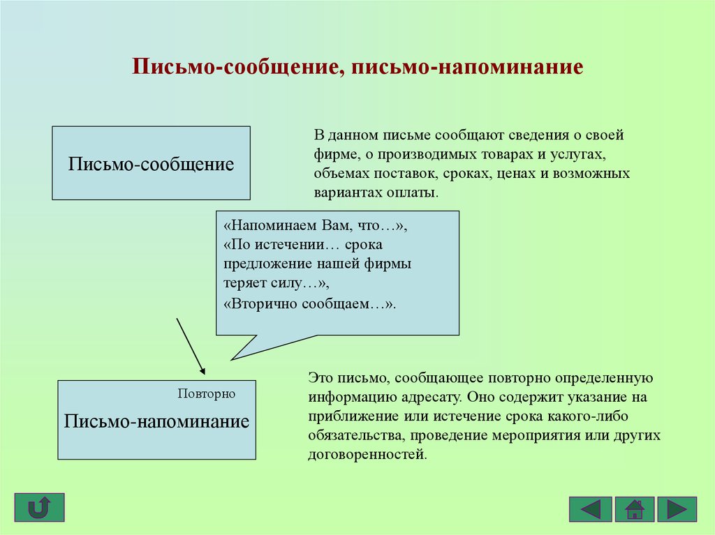 Напоминательное письмо образец