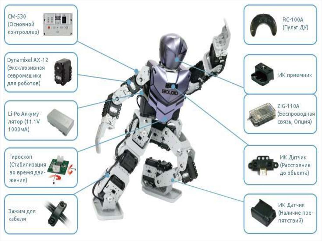 Соедини роботов с описаниями. Датчики робототехника схема. Сенсорные датчики роботов. Схема сборки робота. Название роботов для детей.