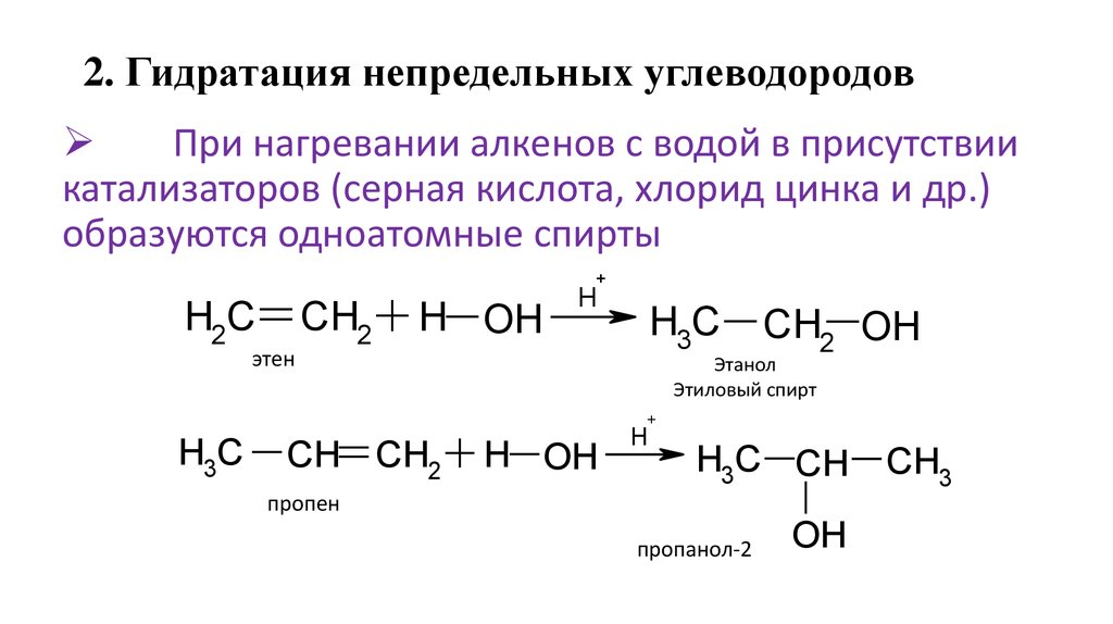 Непредельные углеводороды применение