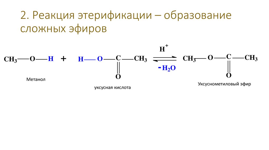 Реакции уксусной. Реакция этерификации образование сложных эфиров. Реакция этерификации уксусной кислоты метиловым спиртом. Реакция этерификации -реакции образование сложного эфира. Этерификация метанола.