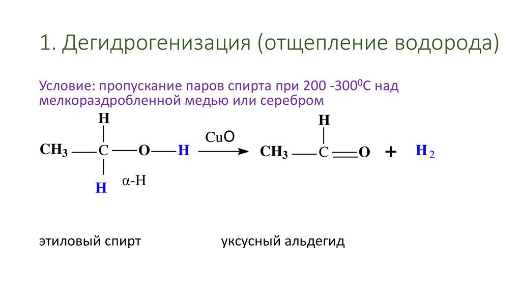 Дегидрирование этилового спирта. Отщепление водорода c10h22. Отщепление водорода от спирта. Дегидрогенизация. Дегидрирование отщепление водорода.