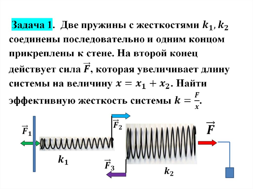 Колебания и волны презентация 9 класс