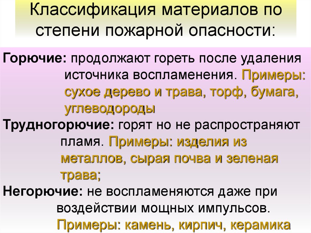 Пожарная опасность материалов. Классификация веществ и материалов по пожарной опасности. Классификация пожаровзрывоопасности веществ и материалов. Классификация материалов и веществ по пожарной безопасности. Показатели пожароопасности веществ и материалов.