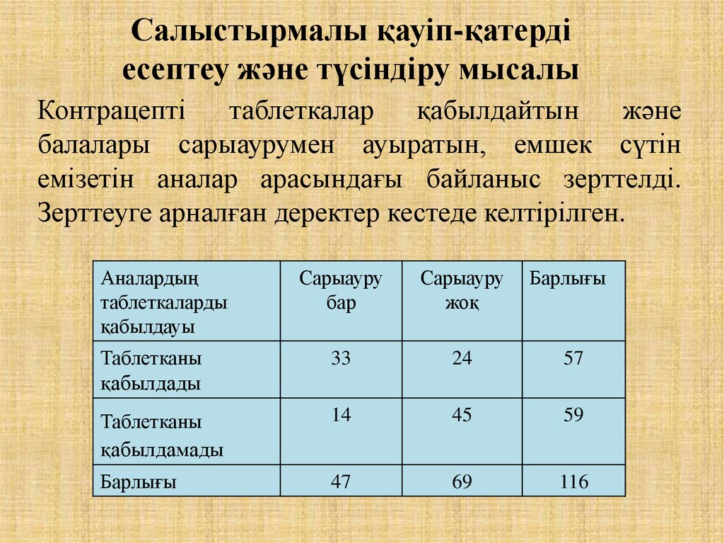 Салыстырмалы елтану презентация