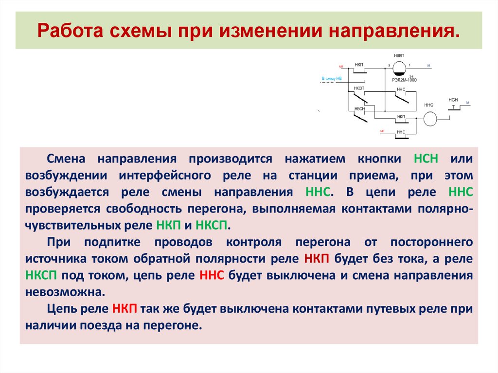 Схема смены направления